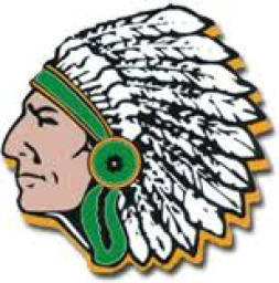 Patoka High School mascot