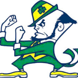 Shawe Memorial Junior Senior High School mascot