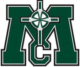 Muskegon Catholic Central High School mascot