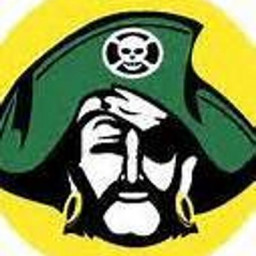 Park Center High School mascot