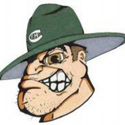 Forest Hills Senior High School mascot