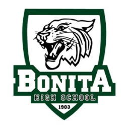 Bonita High School mascot