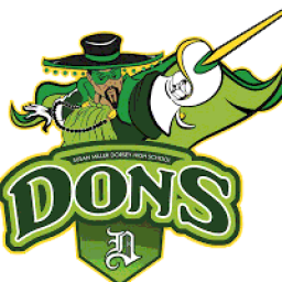 Dorsey High School mascot