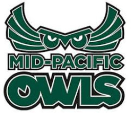 Mid Pacific Institute mascot