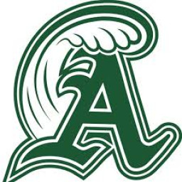 Abington High School mascot