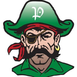 Pattonville High School mascot