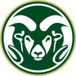 Rancho High School mascot