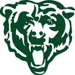 Brewster High School mascot