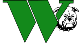 Westmoreland High School mascot