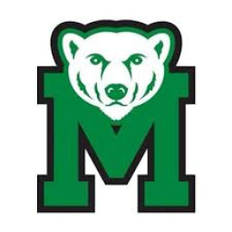 Margaretta High School mascot