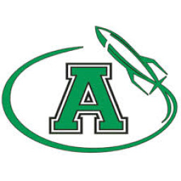 Anna High School mascot