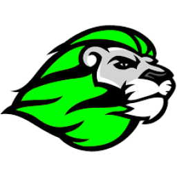 Cedar Park Christian School mascot