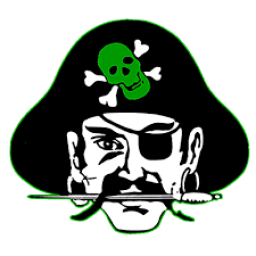 Fayetteville High School mascot