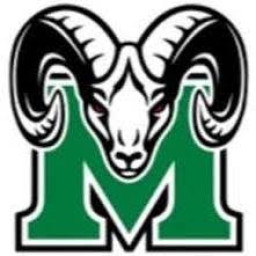 Mayde Creek High School mascot