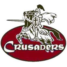 Trinity Christian Academy mascot