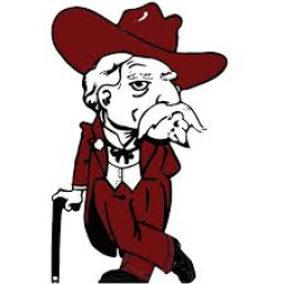 George County High School mascot