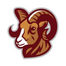 Gloucester Catholic High School mascot