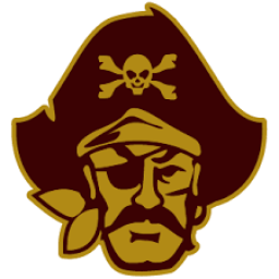 Clymer High School mascot