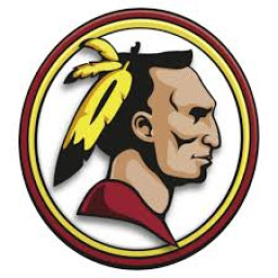 Bethune-Bowman High School mascot