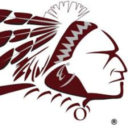 Oskaloosa Senior High School mascot