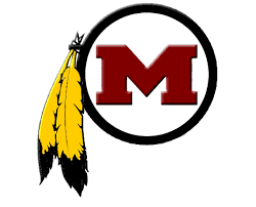 Morris High School mascot