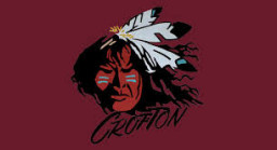 Crofton High School mascot