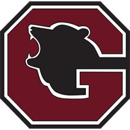 Goffstown High School mascot