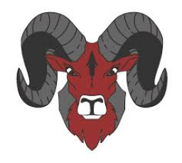 Riverside High School mascot