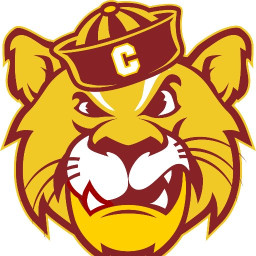 Coran High School mascot