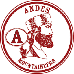 Andes Central School mascot