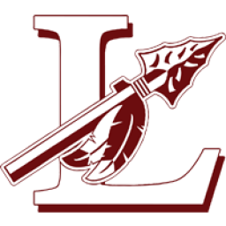 Lebanon High School mascot