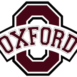 Oxford High School mascot