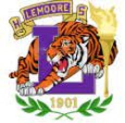 Lemoore Union High School mascot