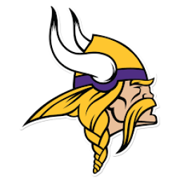 Tarboro High School mascot