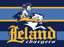 Leland High School mascot