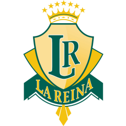 La Reina High School mascot