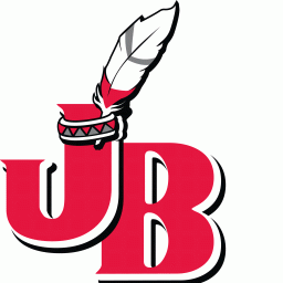 John Burrough High School mascot