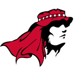 Hollywood High School mascot