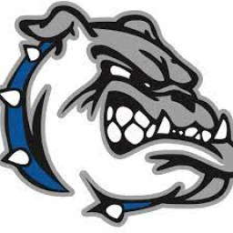 Burgard High School mascot