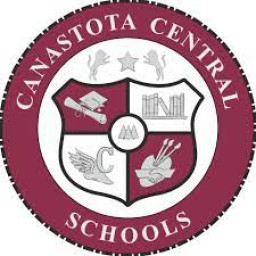 Canastota High School mascot