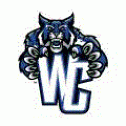 Wheatland Chili High School mascot