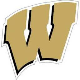 Wetumpka High School mascot