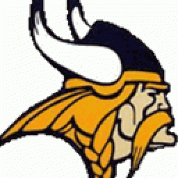 Hopewell High School mascot