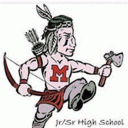 Montgomery Senior High School mascot