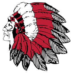 North Hills High School mascot