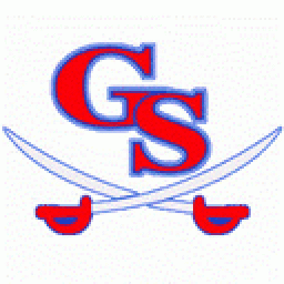 Glenbard South High School mascot