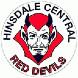 Hinsdale Central High School mascot