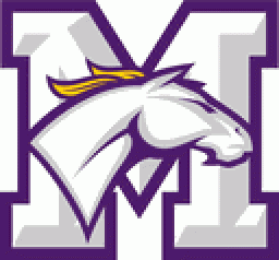 Rolling Meadows High School mascot