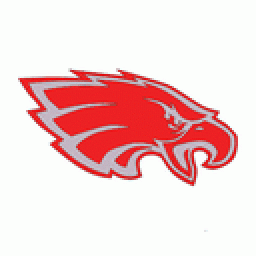 Frankton School mascot