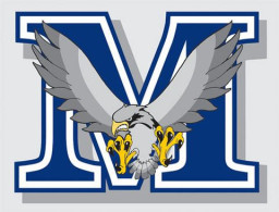 Madison High School mascot